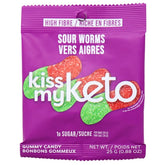 Kiss My Keto Gummies