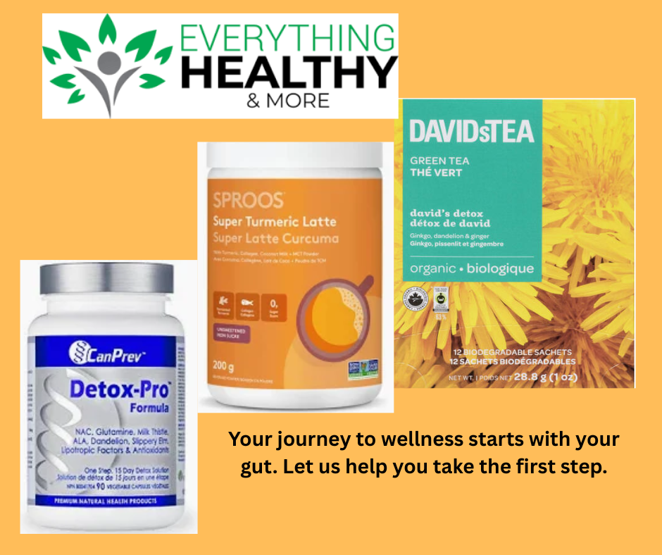 Gut Health & Wellness: Probiotics, Digestion & Detox Tips – Everything ...