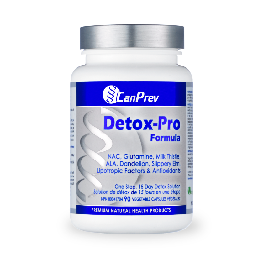 CanPrev Detox-Pro